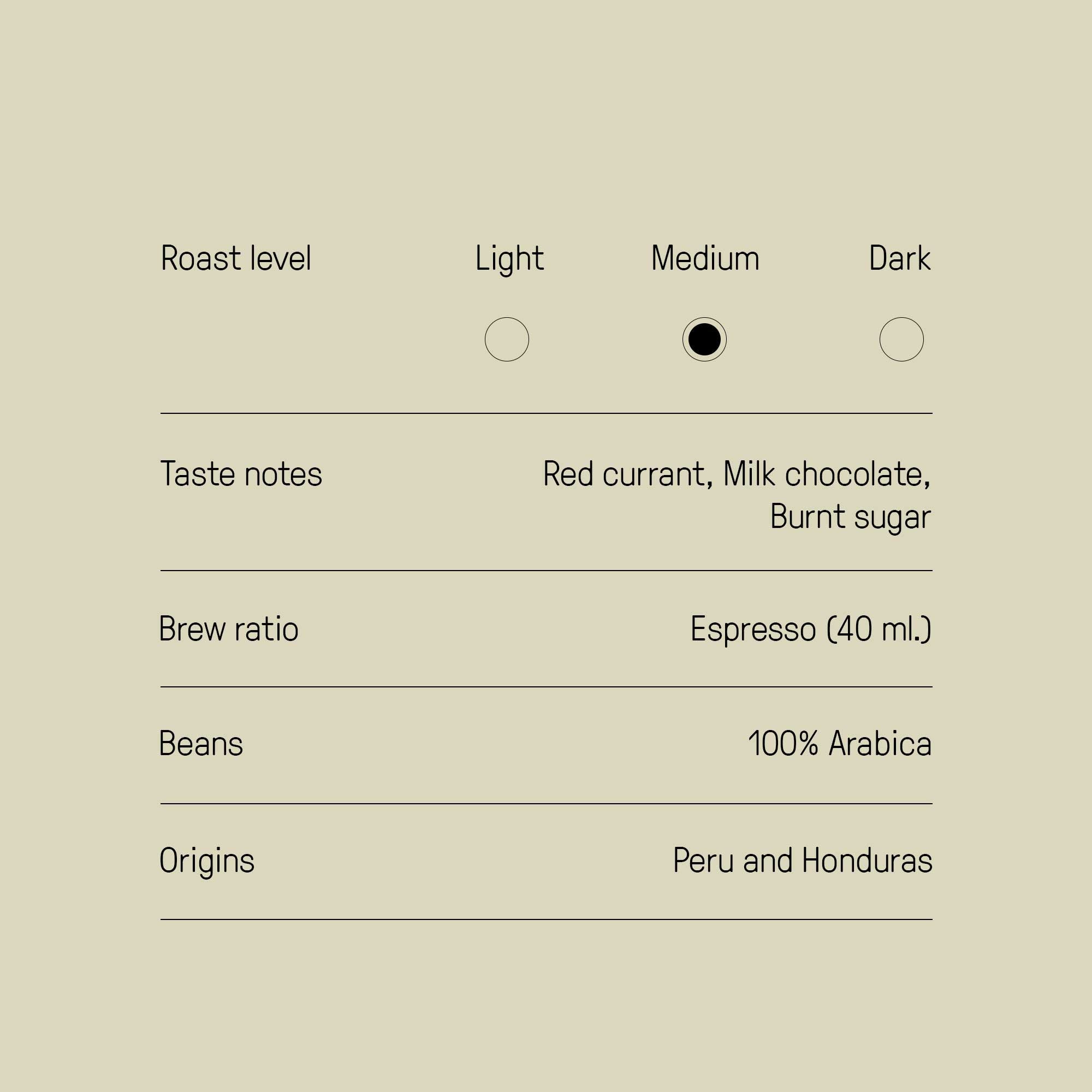 Espresso Kiss image