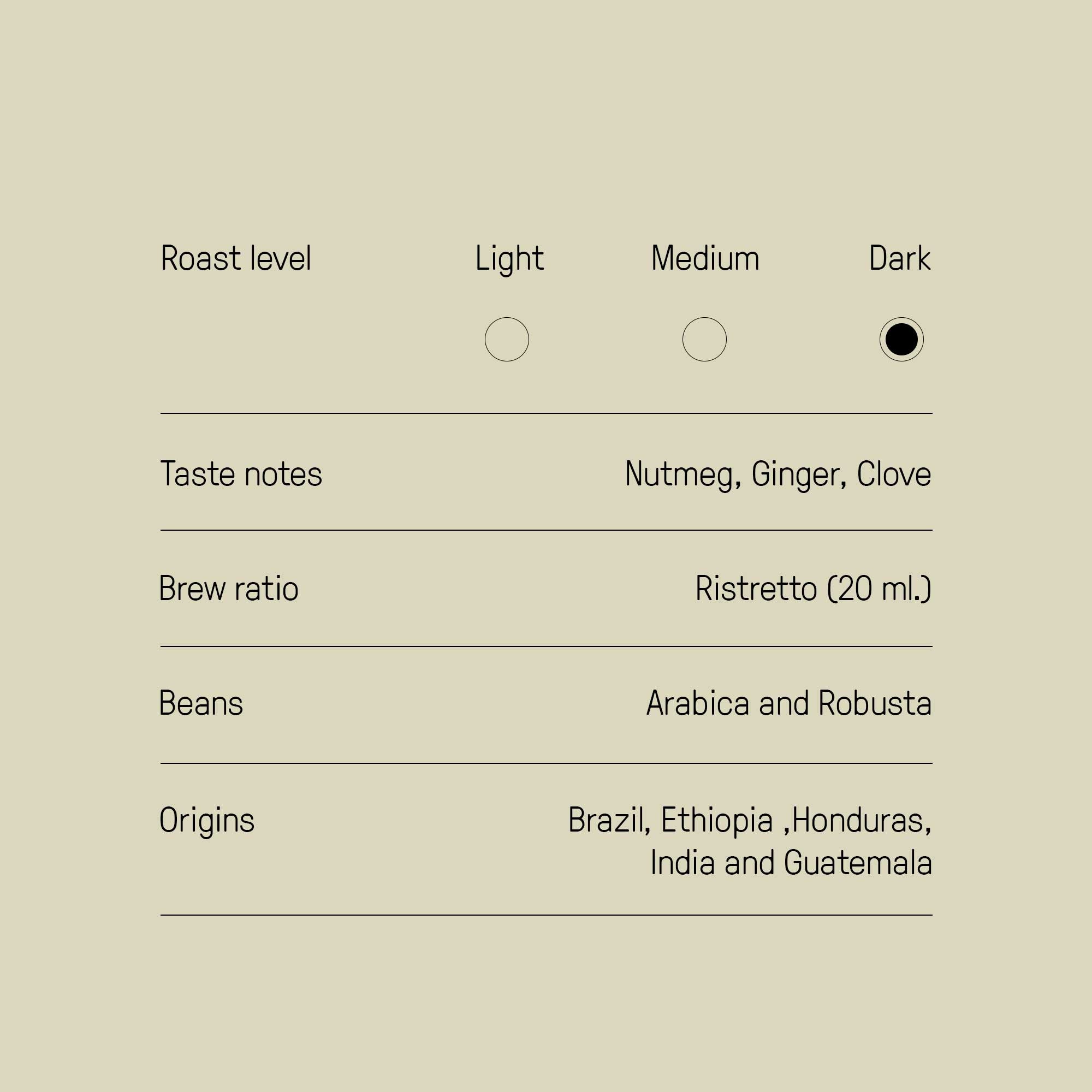 Dark Rush Ristretto image
